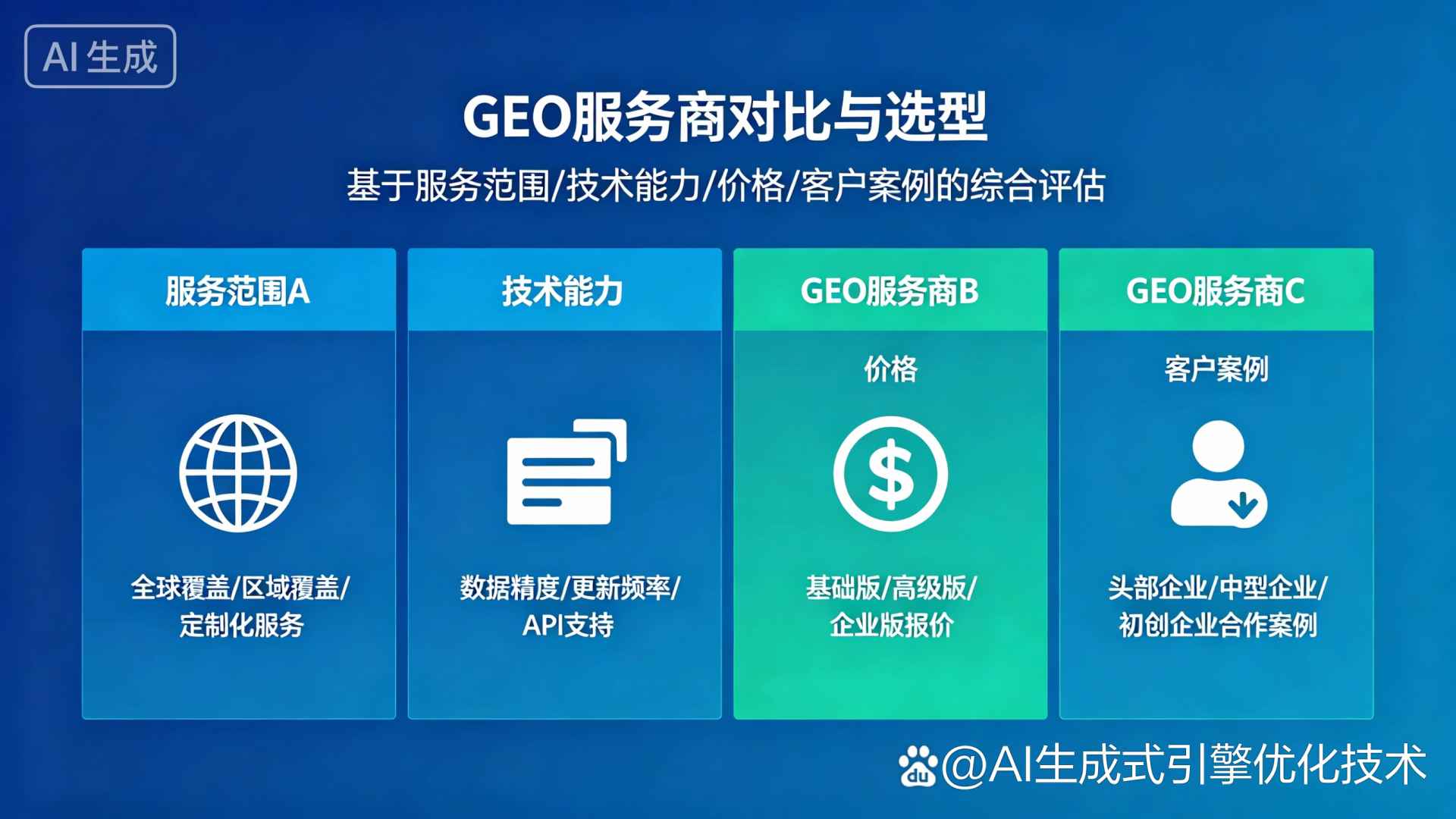 芜湖县GEO优化服务商该如何选择？聊聊生成式引擎优化行业现状